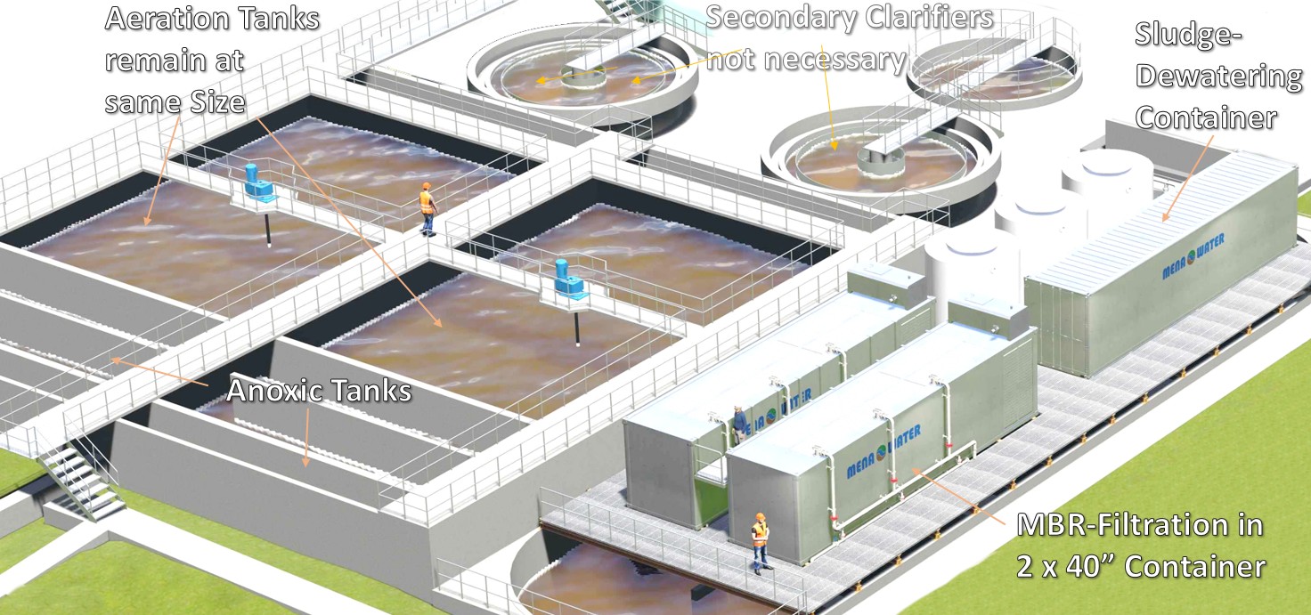 Rehabilitation and Expansion of Sewage Treatment Plants in small Communities